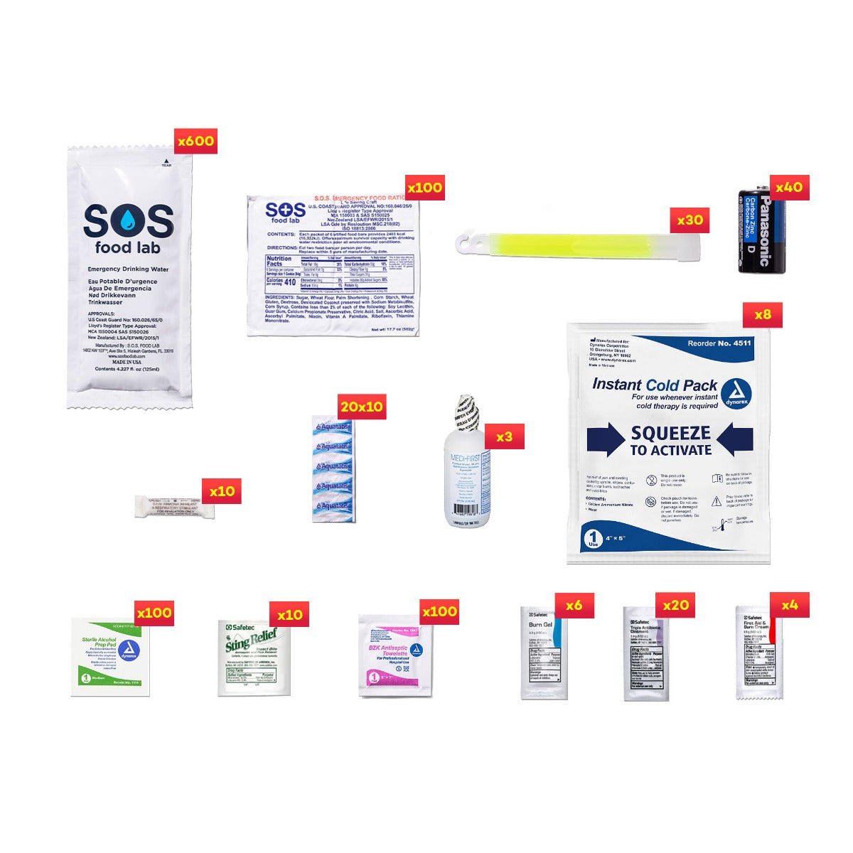 100 person replenishment kit