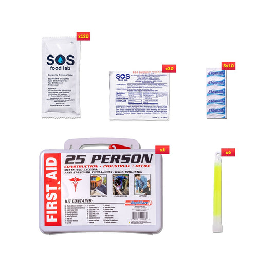 20 person 5 year replenishment kit