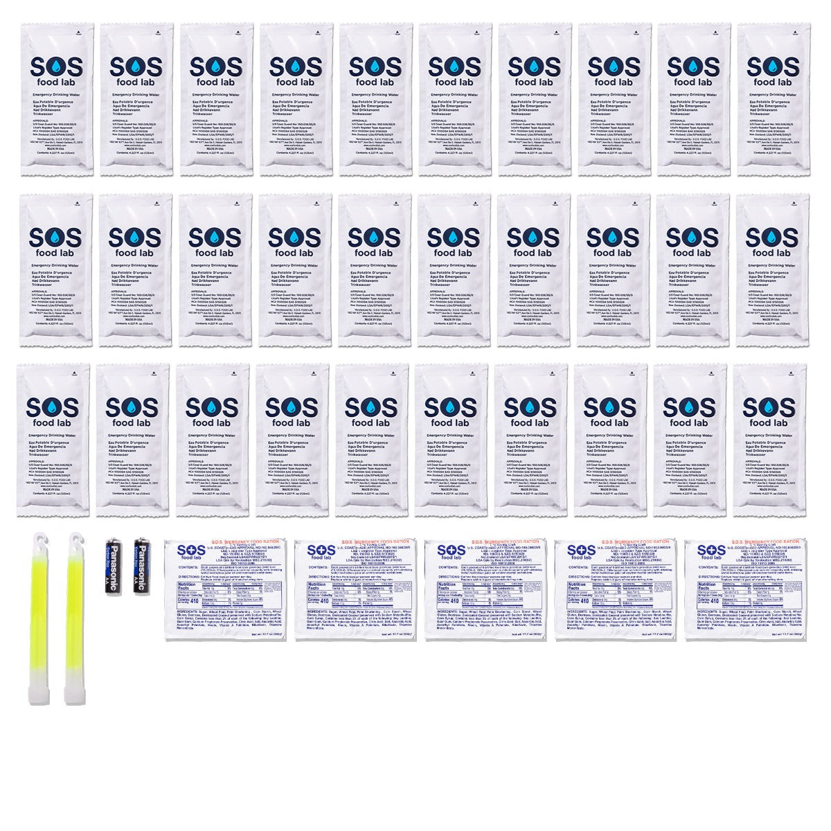 GSA classroom lockdown replenishment kit