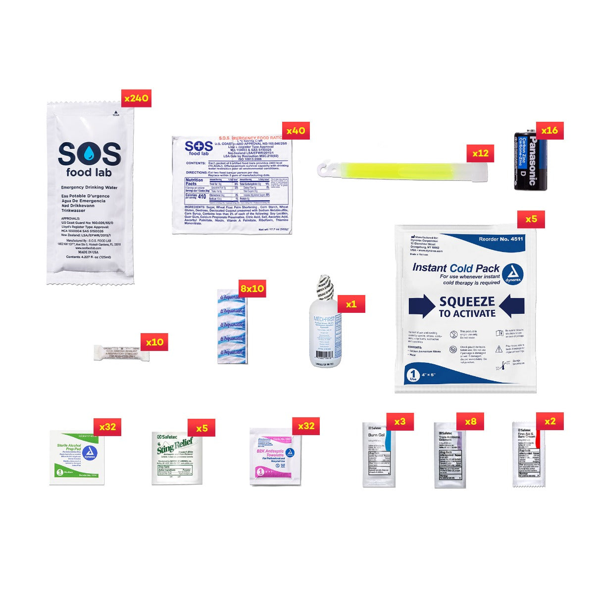 40 person replenishment kit