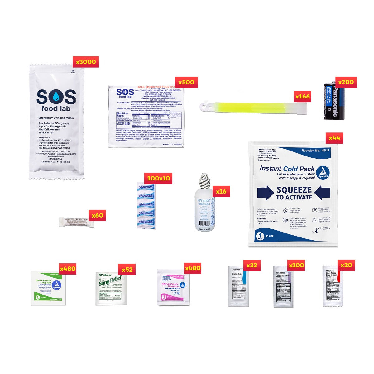 500 Person Replenishment Kit