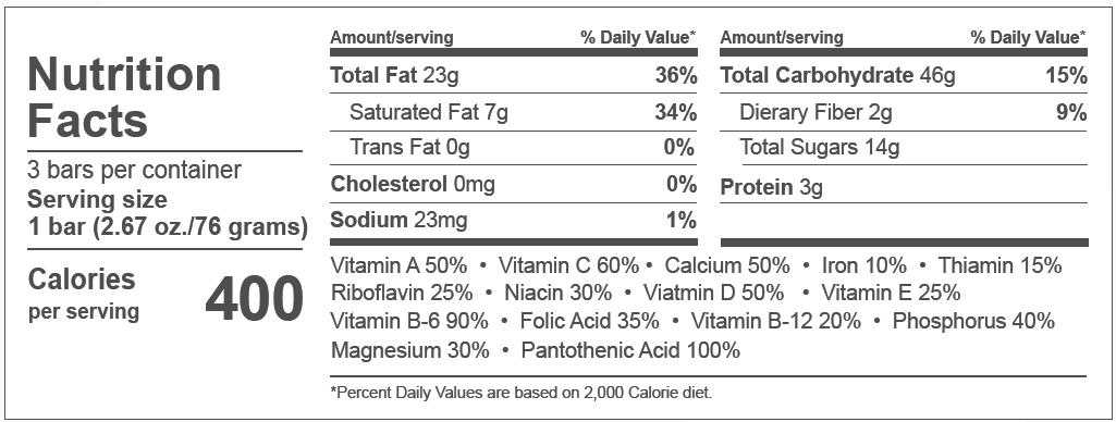 Mainstay 1200 Calorie Emergency Food Bars - Pallet of 3,780