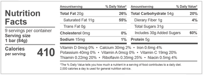 SOS 3600 Calorie Emergency Food Bars - Pallet of 1,280